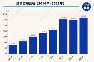 不满判罚！小贾伦-杰克逊挥拳吃到技犯